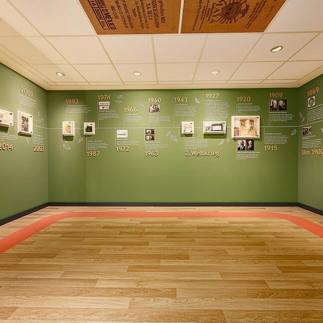 Historical timeline exhibit showcasing significant dates and events in a green-walled gallery.