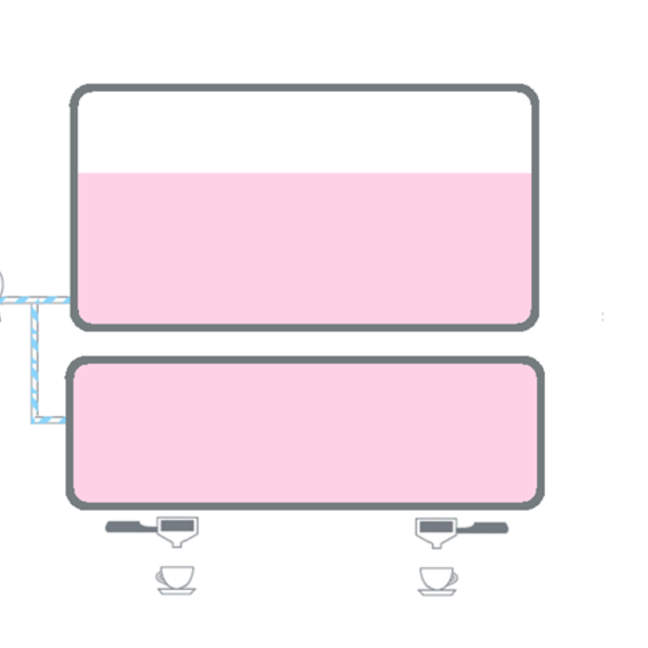 Dual boiler system diagram illustrating water flow for efficient beverage preparation. Ideal for coffee and tea enthusiasts.